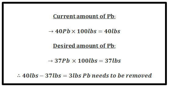 有鉛焊錫條減法Sn%增加時(shí) 有鉛焊錫條減法Sn%增加時(shí)
